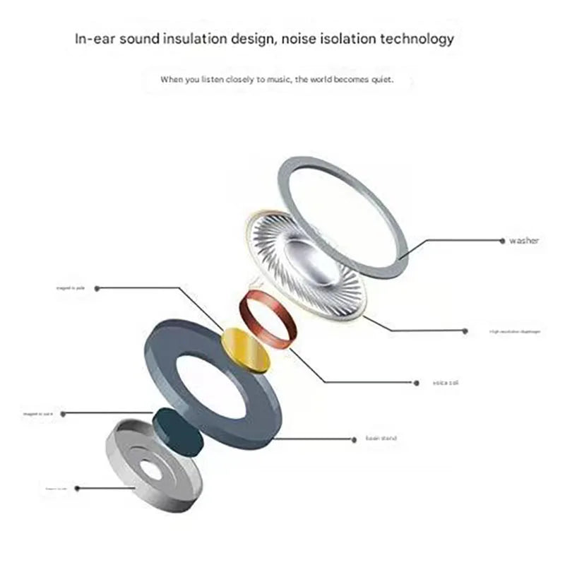 Active Noise Cancelling Wireless Earbuds – HiFi Sound Bluetooth Headphones with ANC, Touch Control & Low Latency for Work & Music