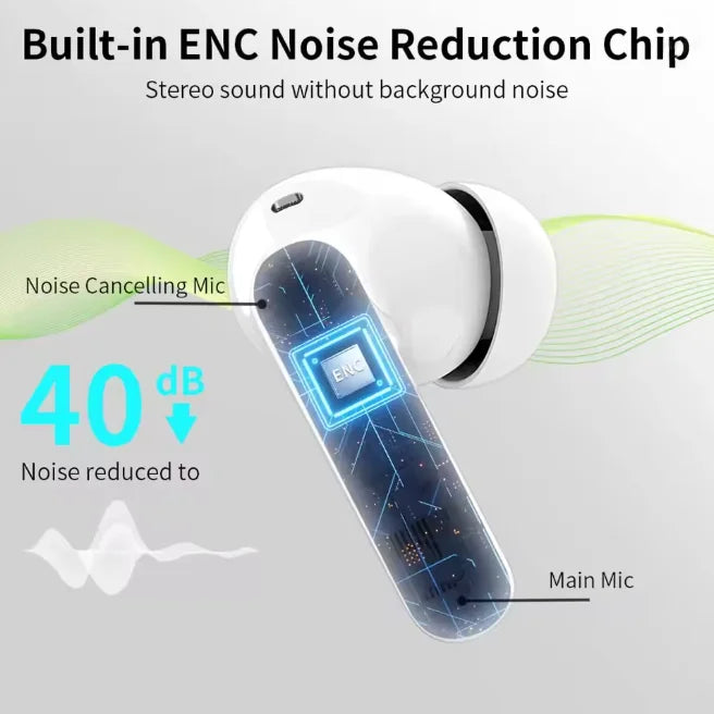 Wireless Bluetooth Earbuds with Smart Touch Control & IPX5 Waterproof – HiFi Stereo Sound with 30H Battery Life & Charging Case