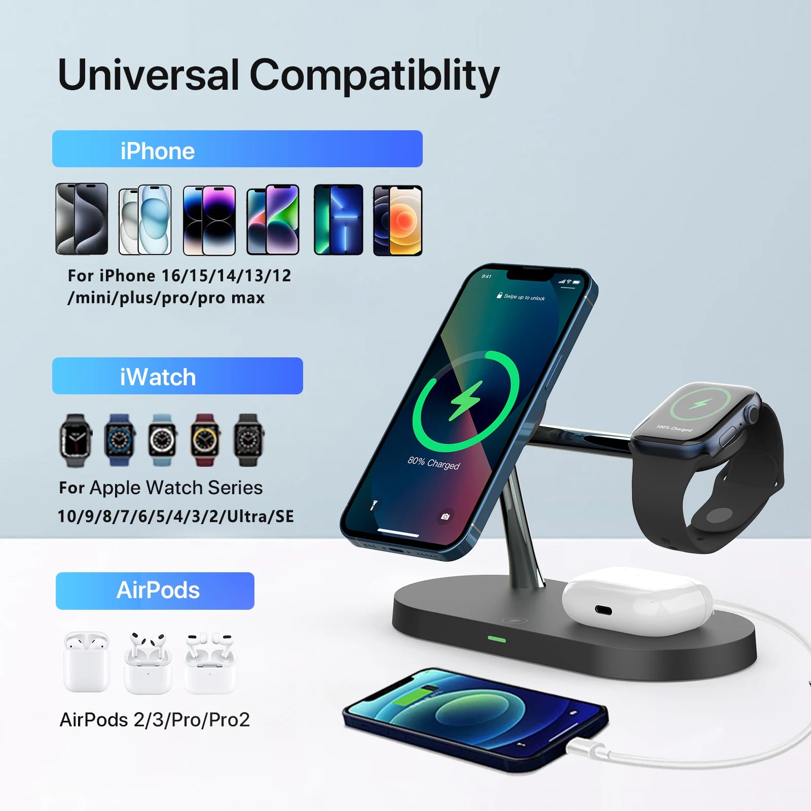 3-in-1 Wireless Charging Pad for iPhone, Apple Watch & AirPods – Fast MagSafe Compatible Charging Station for All iPhone 15 / 16 / 17 & iWatch Series